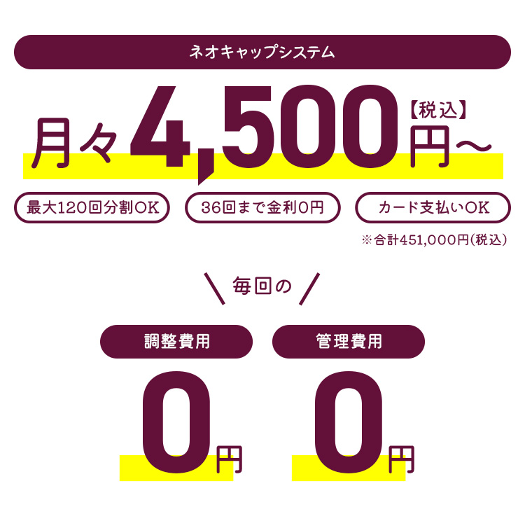 ママとこどものはいしゃさん®武庫之荘院ならお子様に合わせた矯正方法が選べます！