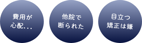 一人ひとりに合わせた矯正治療で、あきらめない笑顔を